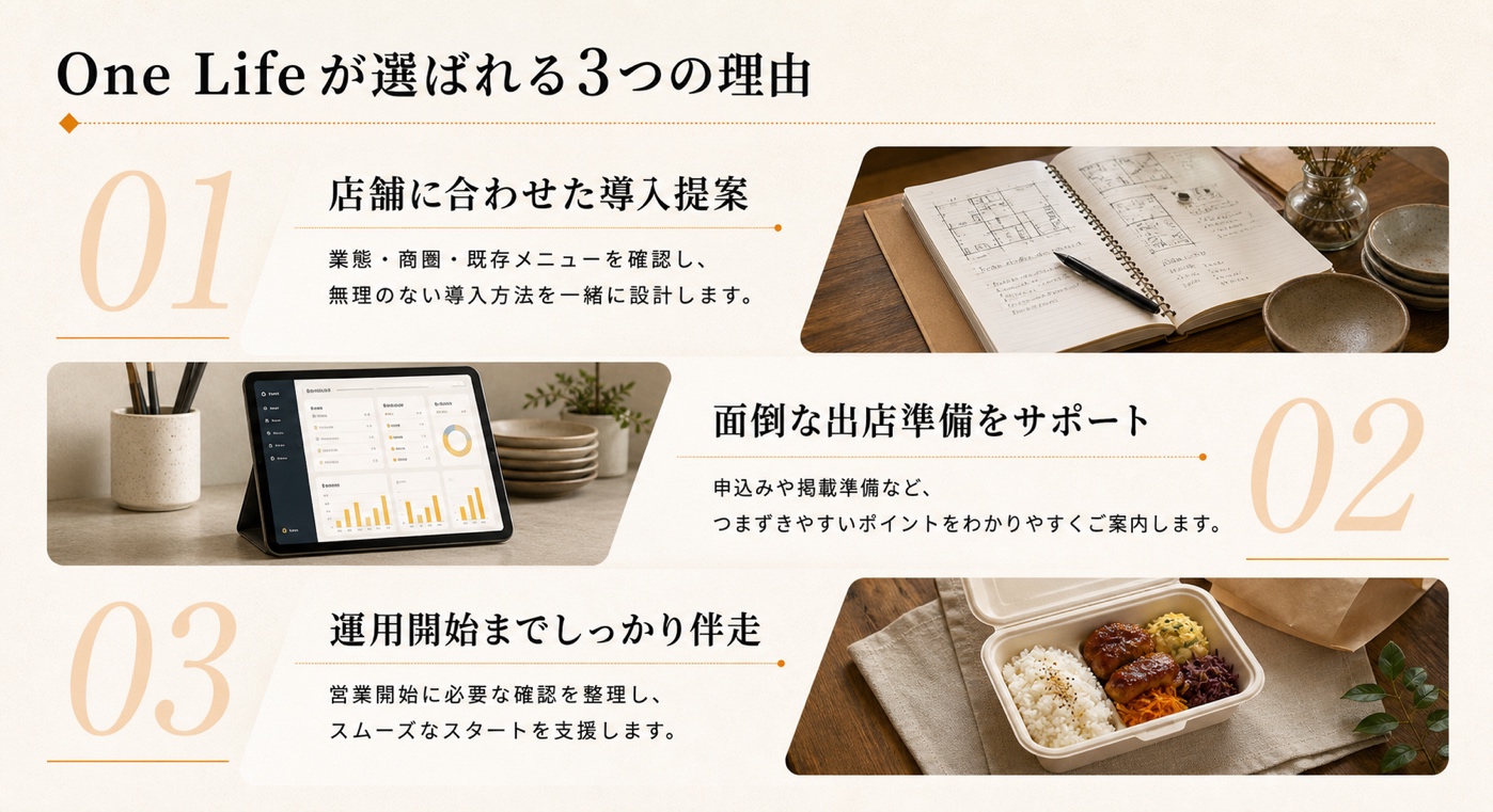 One Lifeが選ばれる3つの理由