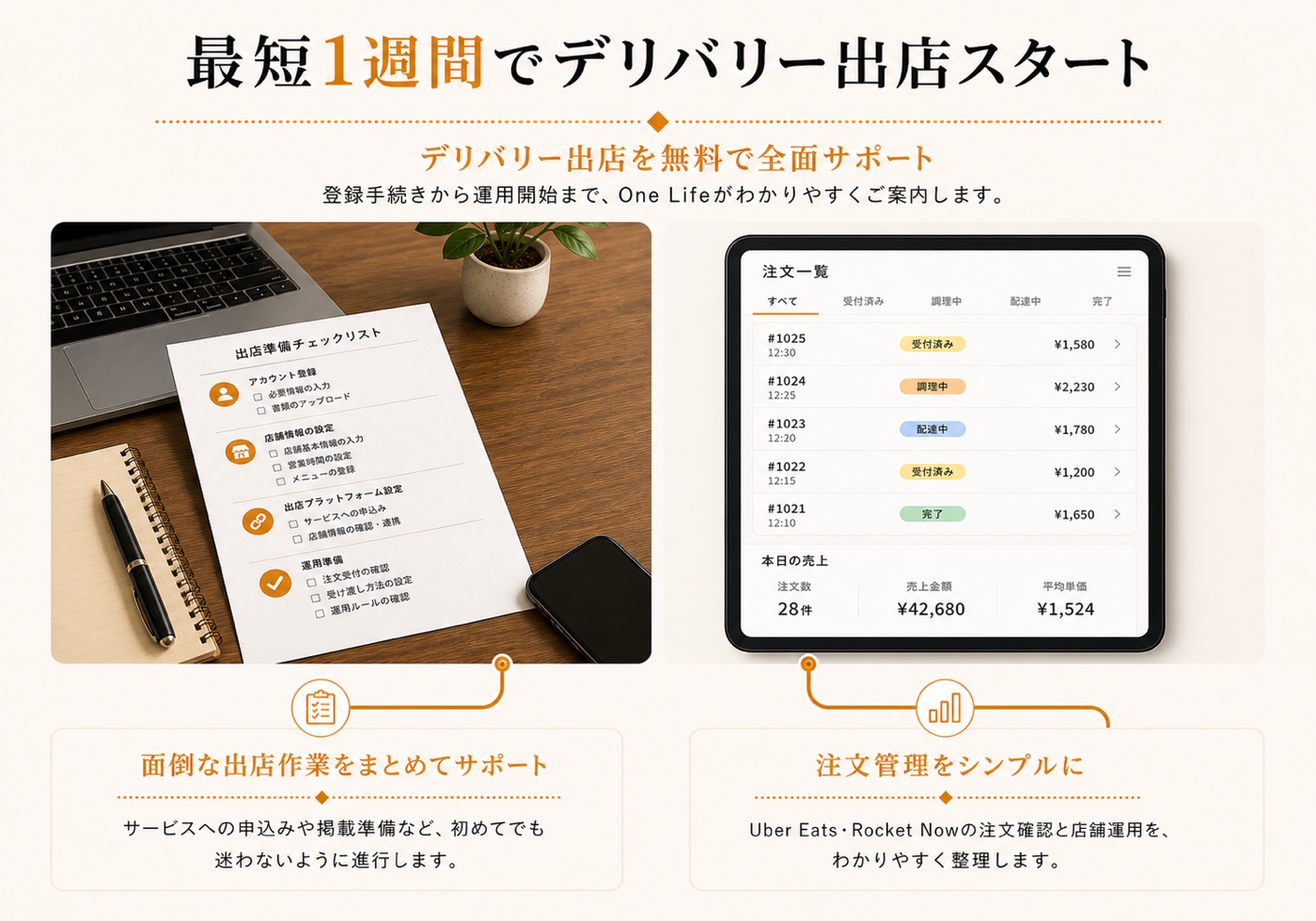 最短1週間でデリバリー出店スタート